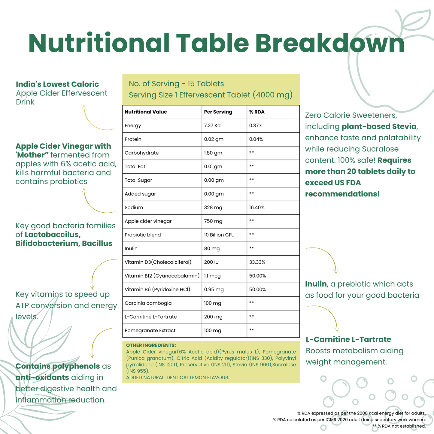 Nutritional information of Noa's Apple Cider Vinegar