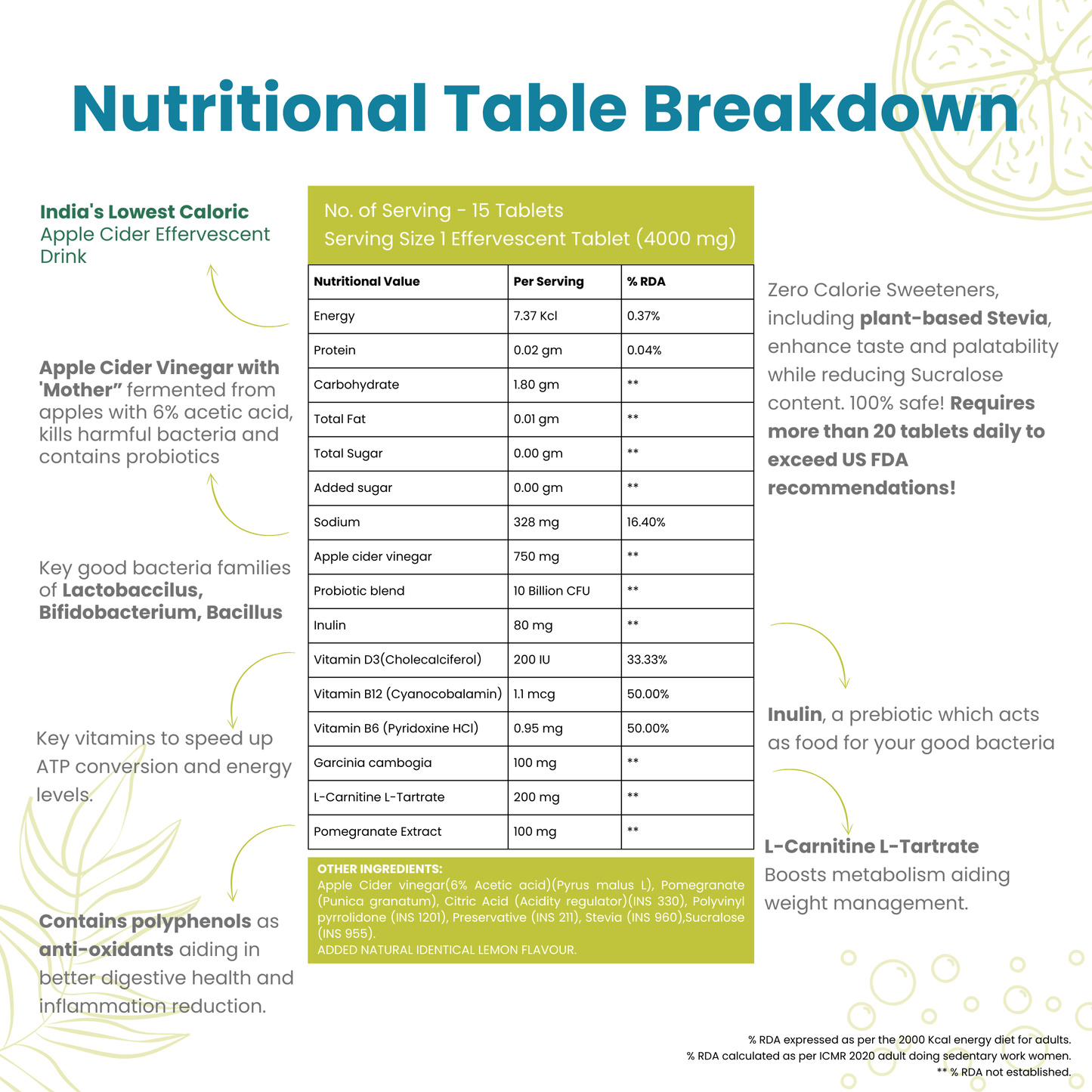 Nutritional information of Noa's Apple Cider Vinegar