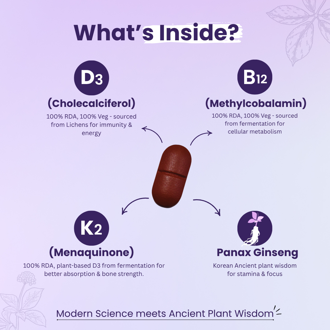 VitaEnergy with B12, D3 & Korean Ancient Wisdom