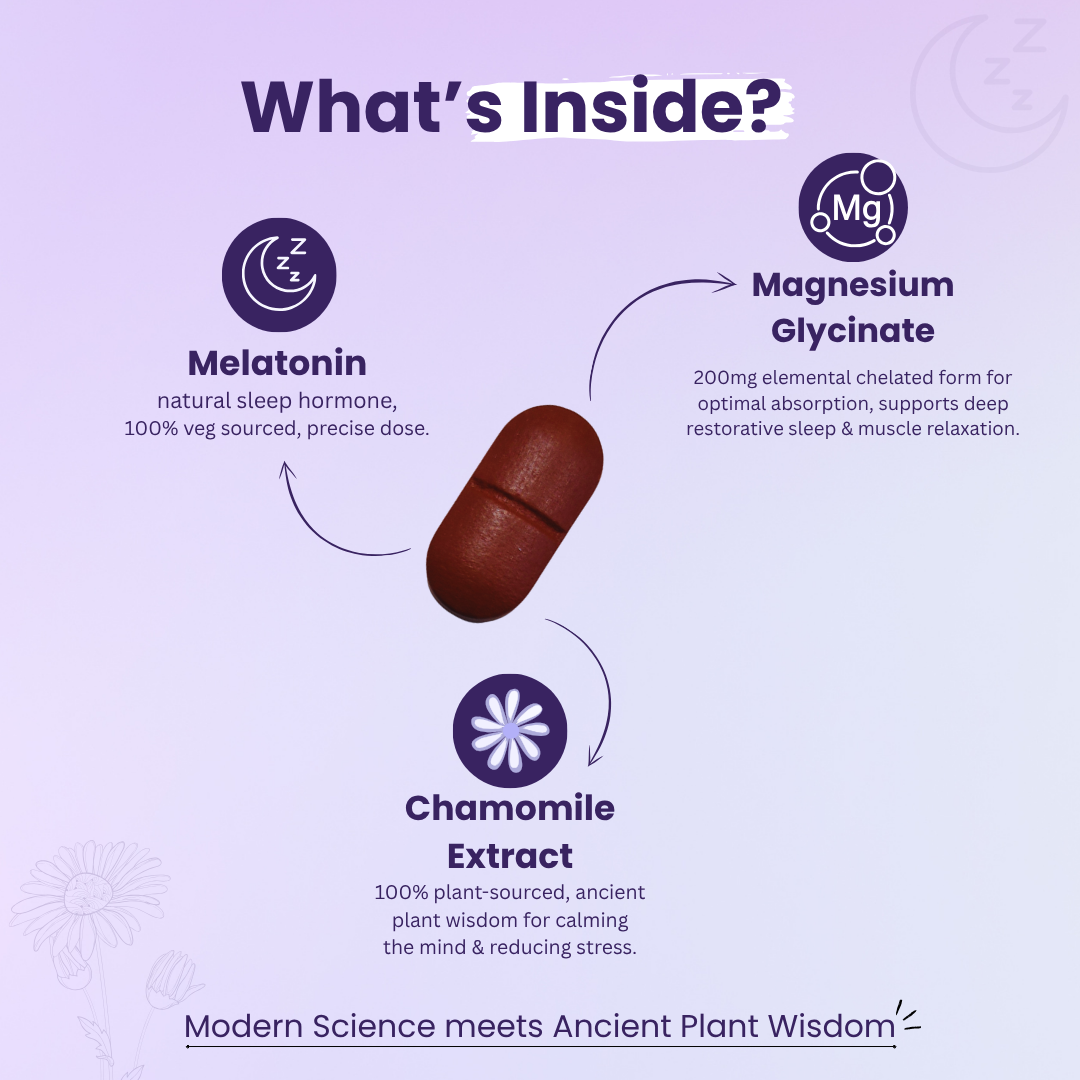 Zensleep with Melatonin, Magnesium Glycinate & Chamomile Extract