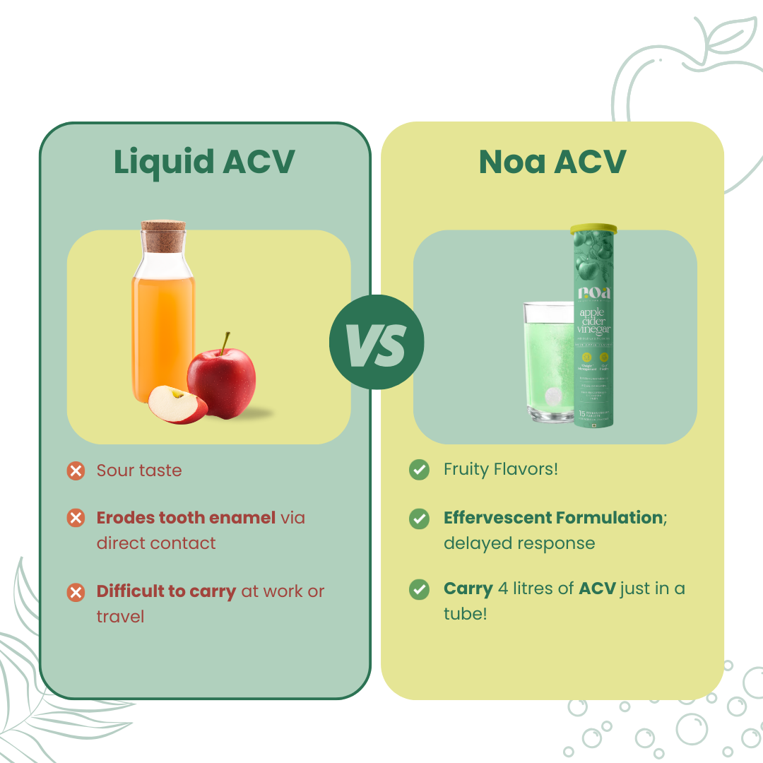 Apple Cider Vinegar Probiotics & Prebiotics Effervescent & Hydra+ Combo
