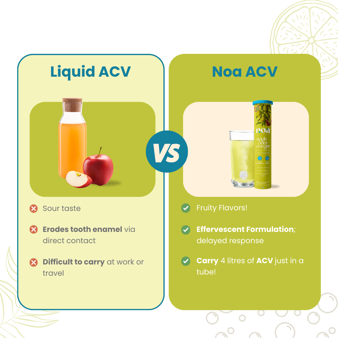 Apple Cider Vinegar Probiotics & Prebiotics Effervescent & Hydra+ Combo