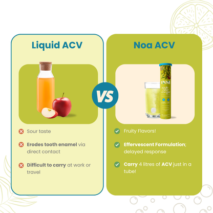Apple Cider Vinegar Probiotics & Prebiotics Effervescent & Hydra+ Combo