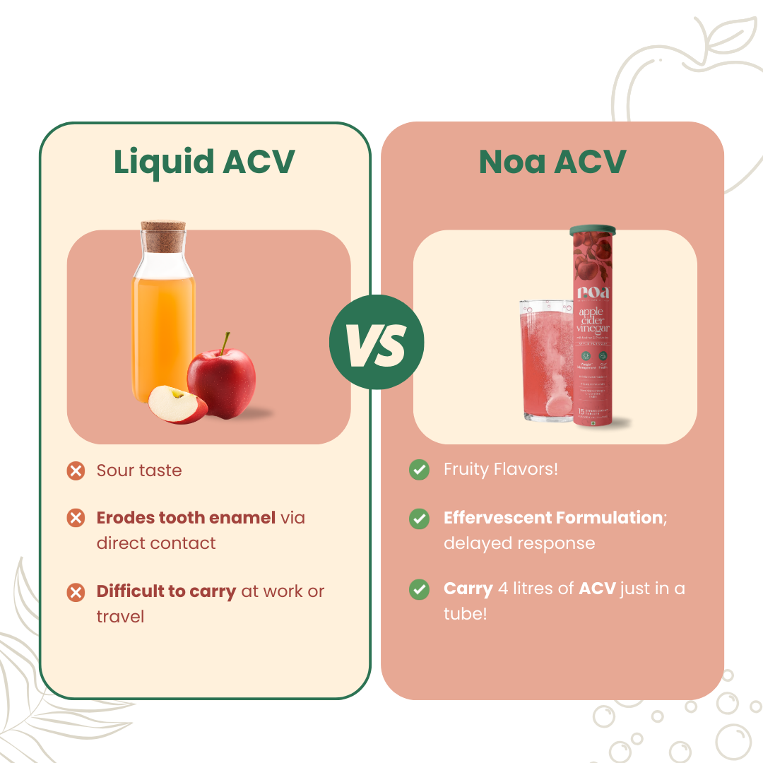 Apple Cider Vinegar Probiotics & Prebiotics Effervescent & Hydra+ Combo