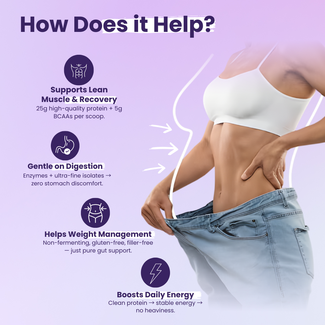 Everyday Plant Protein