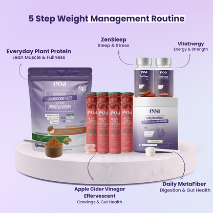 5 Step Weight Management Routine