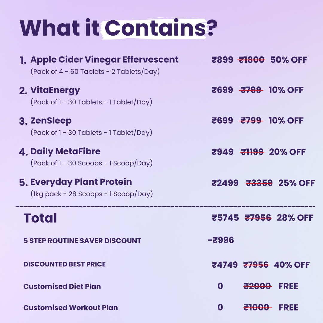 5 Step Weight Management Routine