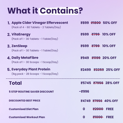 5 Step Weight Management Routine