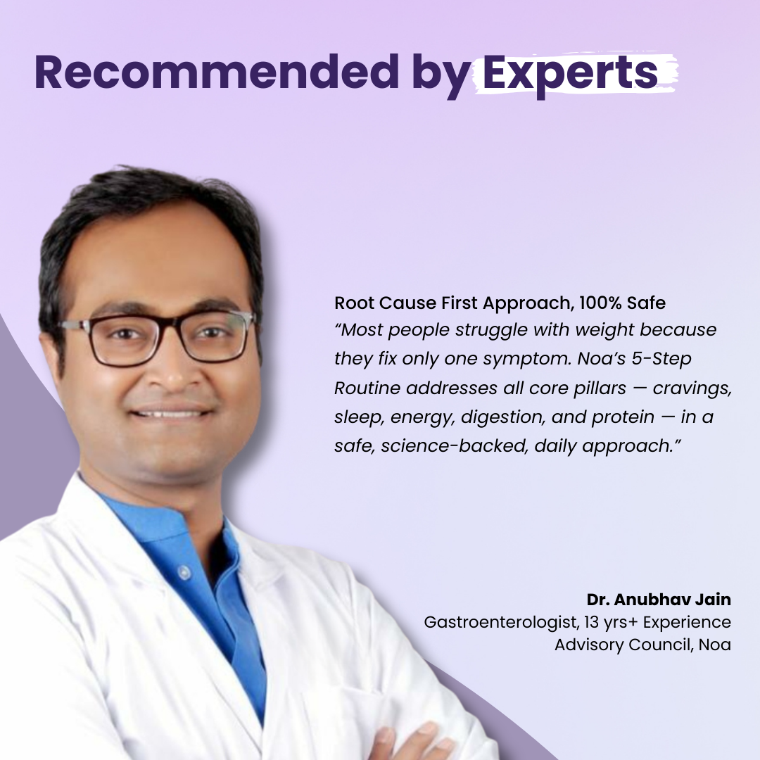 5 Step Weight Management Routine