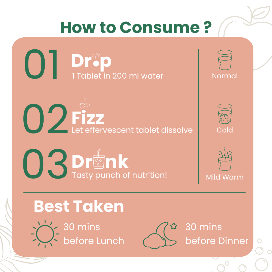 Apple Cider Vinegar Probiotics & Prebiotics Effervescent & Hydra+ Combo