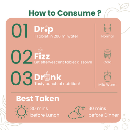 Apple Cider Vinegar Probiotics & Prebiotics Effervescent & Hydra+ Combo