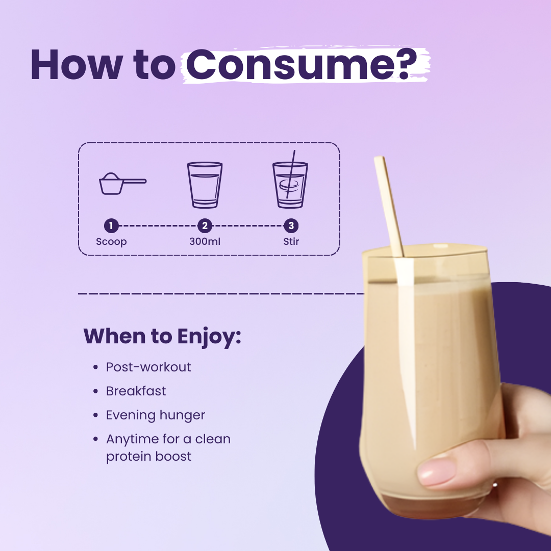 Everyday Plant Protein