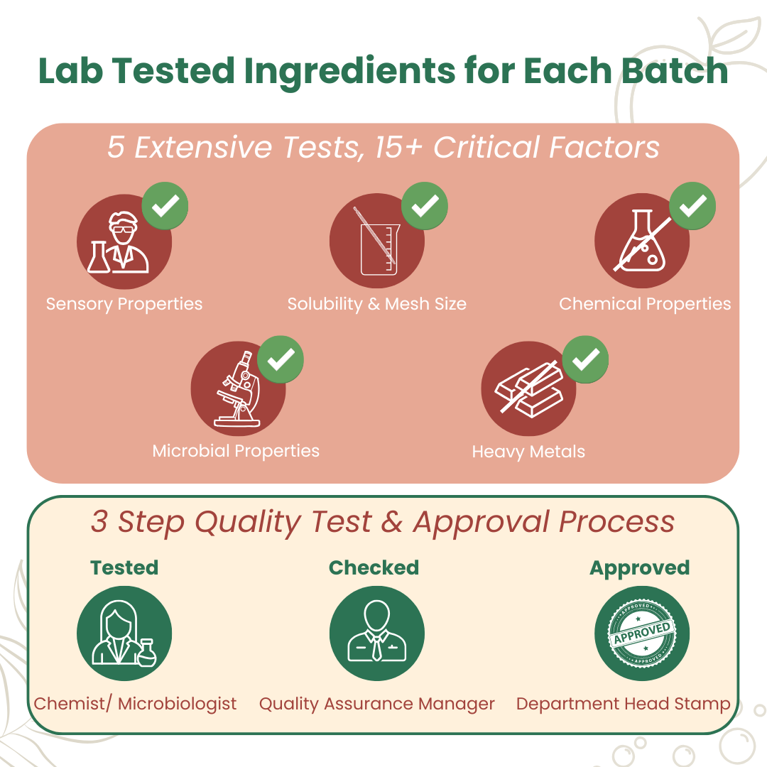 Apple Cider Vinegar Probiotics & Prebiotics Effervescent & Hydra+ Combo