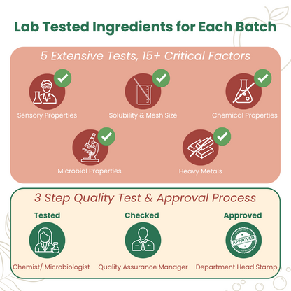 Apple Cider Vinegar Probiotics & Prebiotics Effervescent & Hydra+ Combo