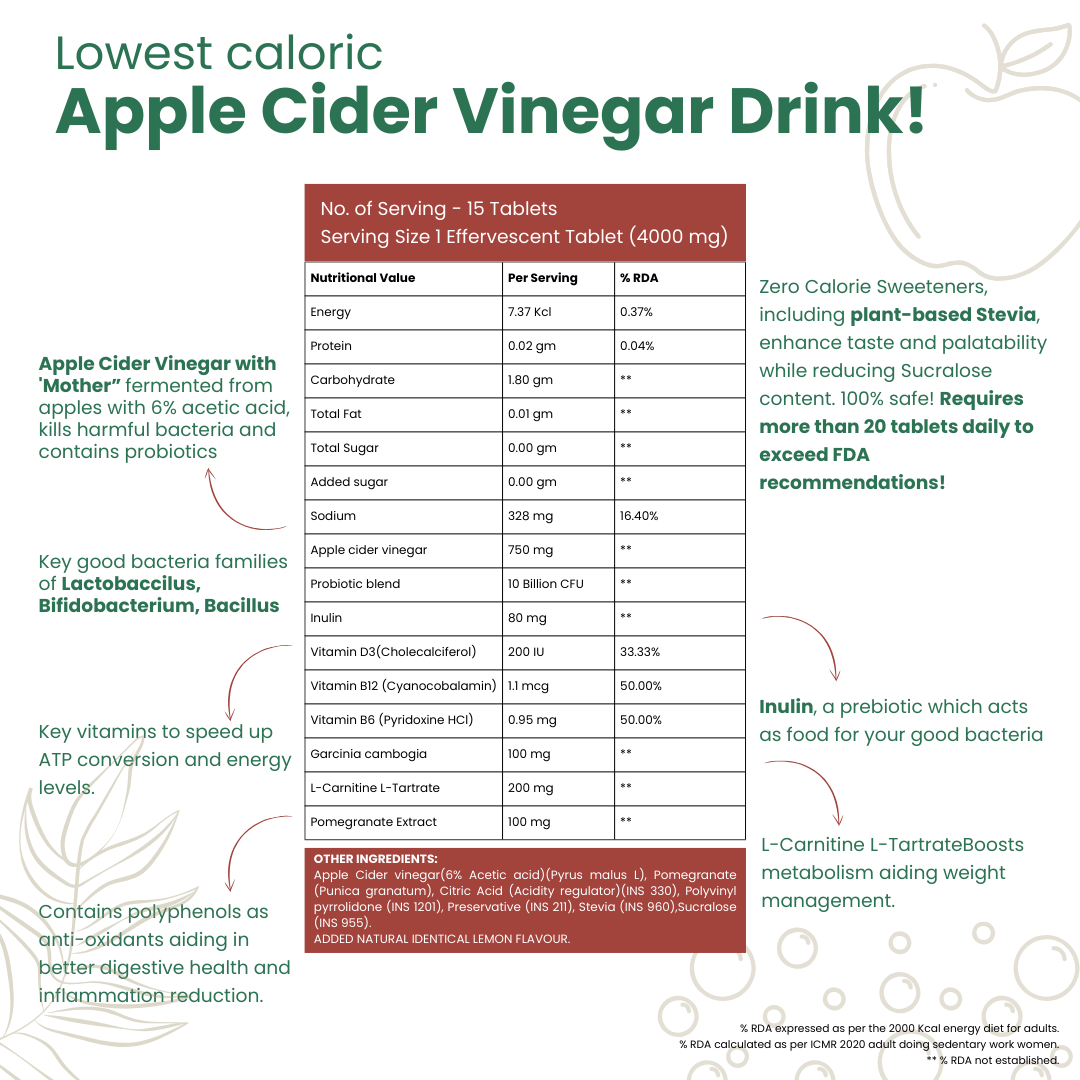 Nutritional information of Noa's Apple Cider Vinegar 