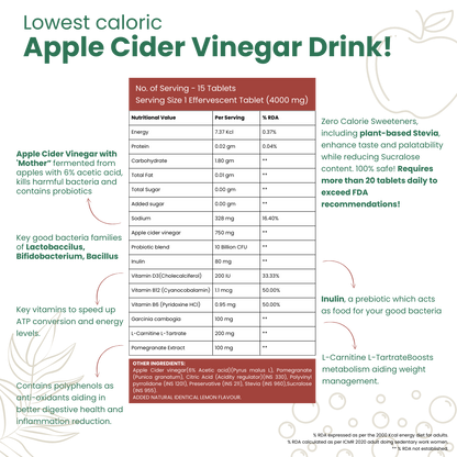 Nutritional information of Noa's Apple Cider Vinegar 