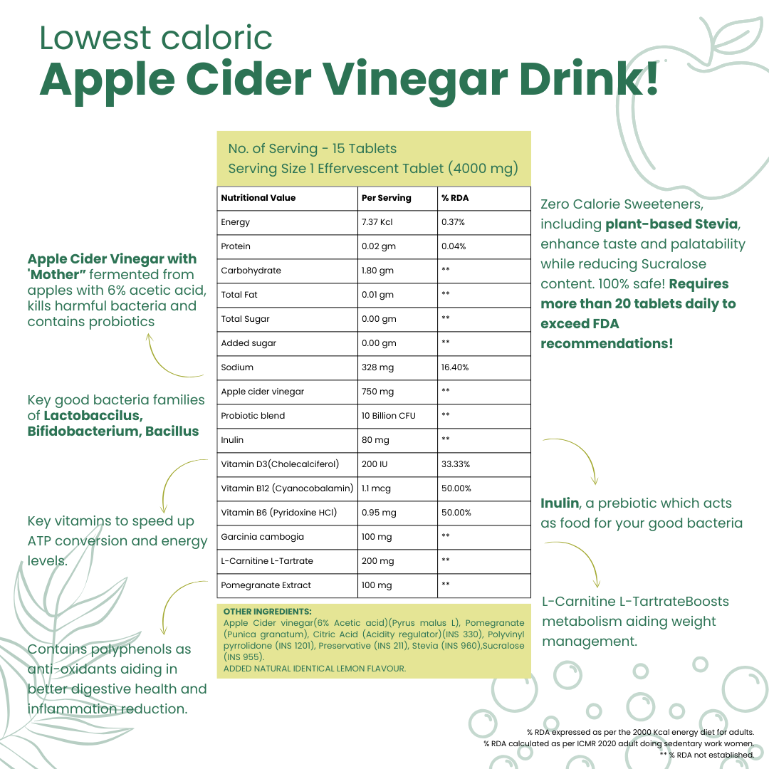 Nutritional information of Noa's Apple Cider Vinegar