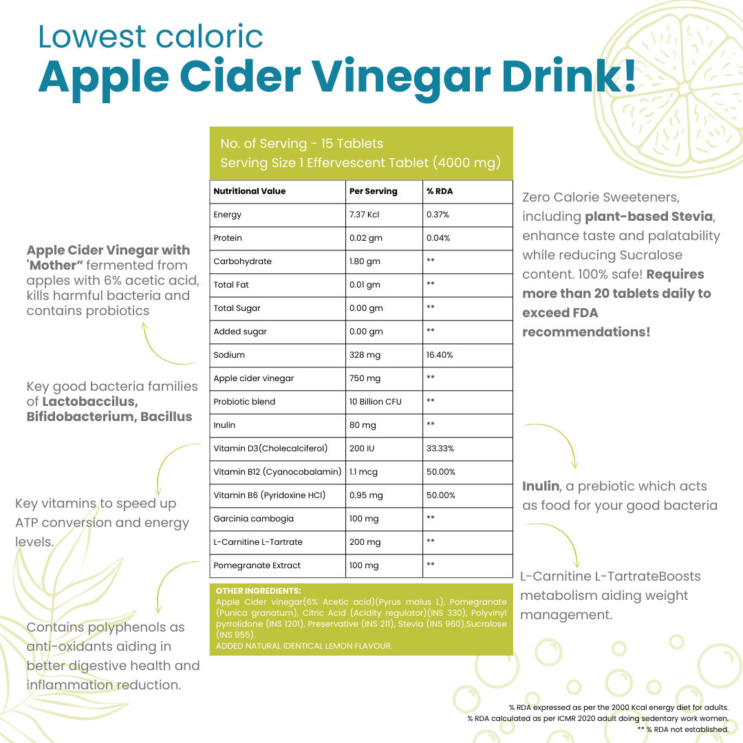 Nutritional information of Noa's Apple Cider Vinegar 