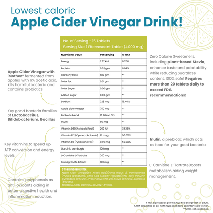 Nutritional information of Noa's Apple Cider Vinegar 