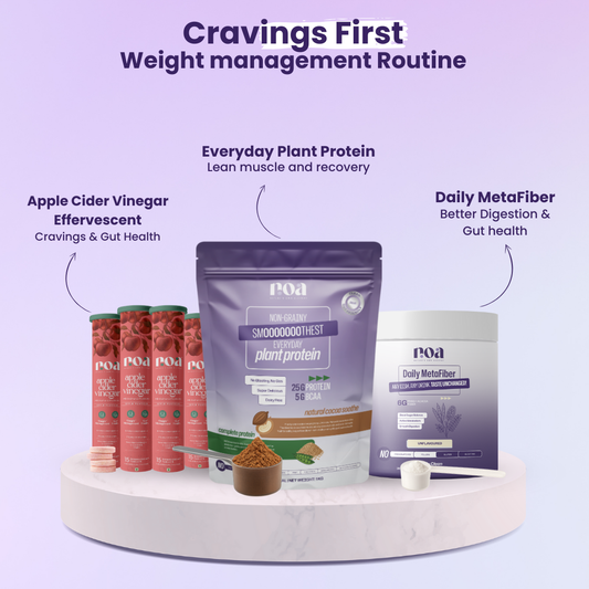 Cravings First Weight Management Routine