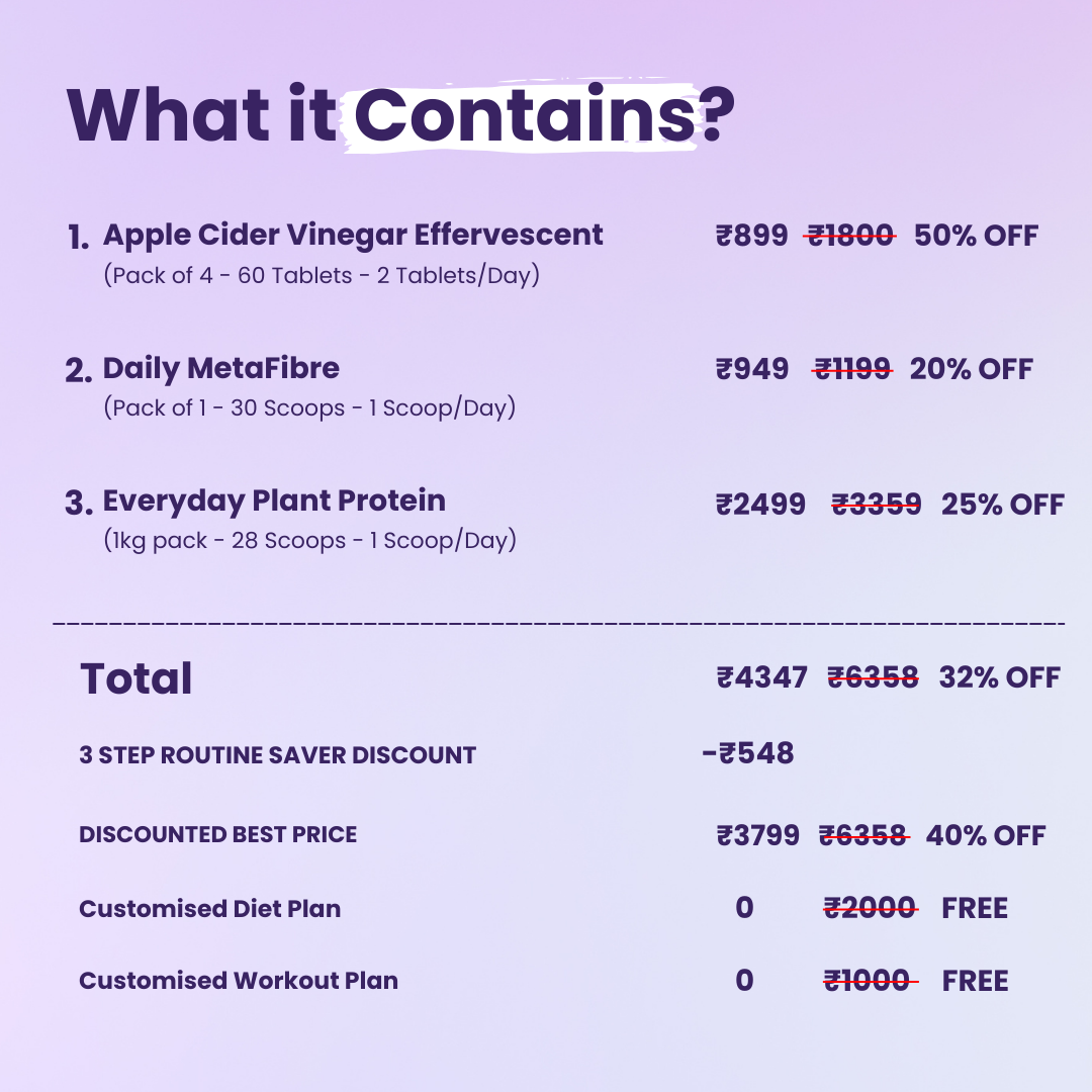 Cravings First Weight Management Routine
