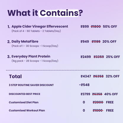 Cravings First Weight Management Routine
