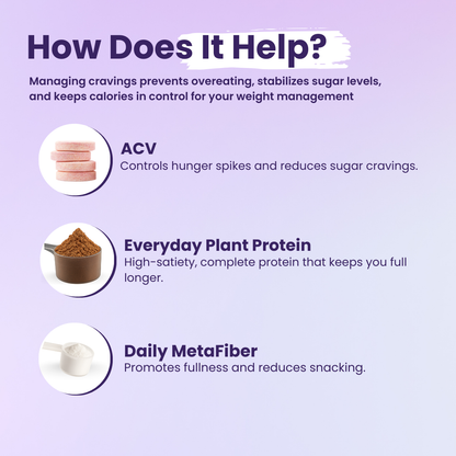 Cravings First Weight Management Routine