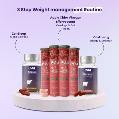 Weight Management Routine