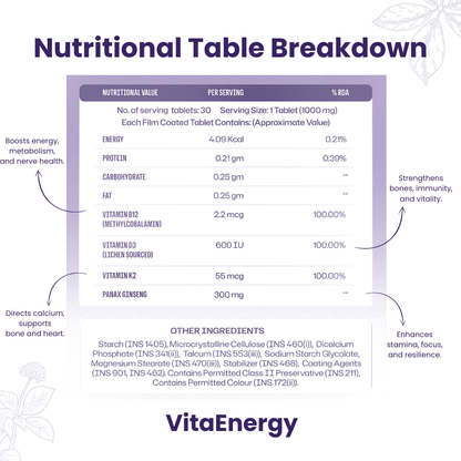 Weight Management Routine
