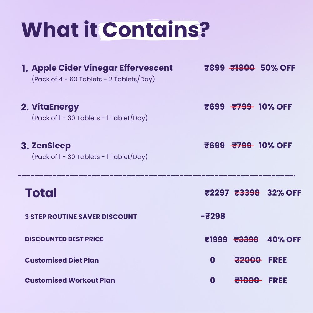 Weight Management Routine