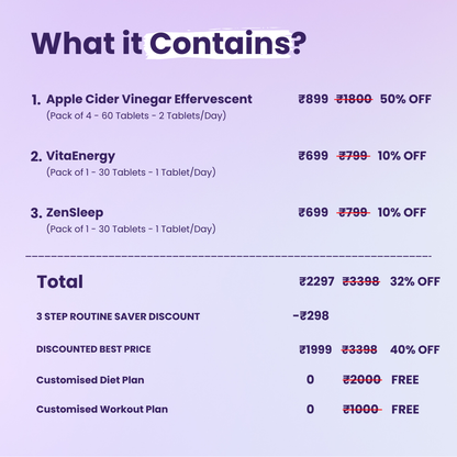 Weight Management Routine