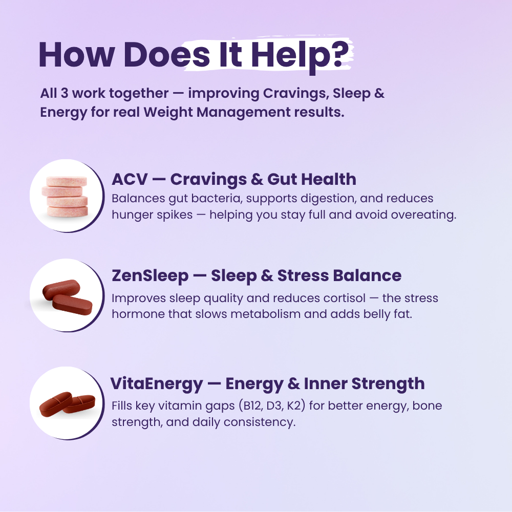 Weight Management Routine