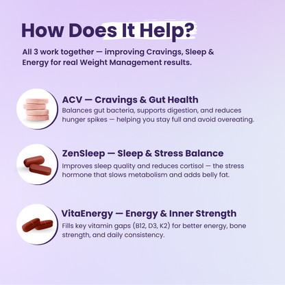 Weight Management Routine