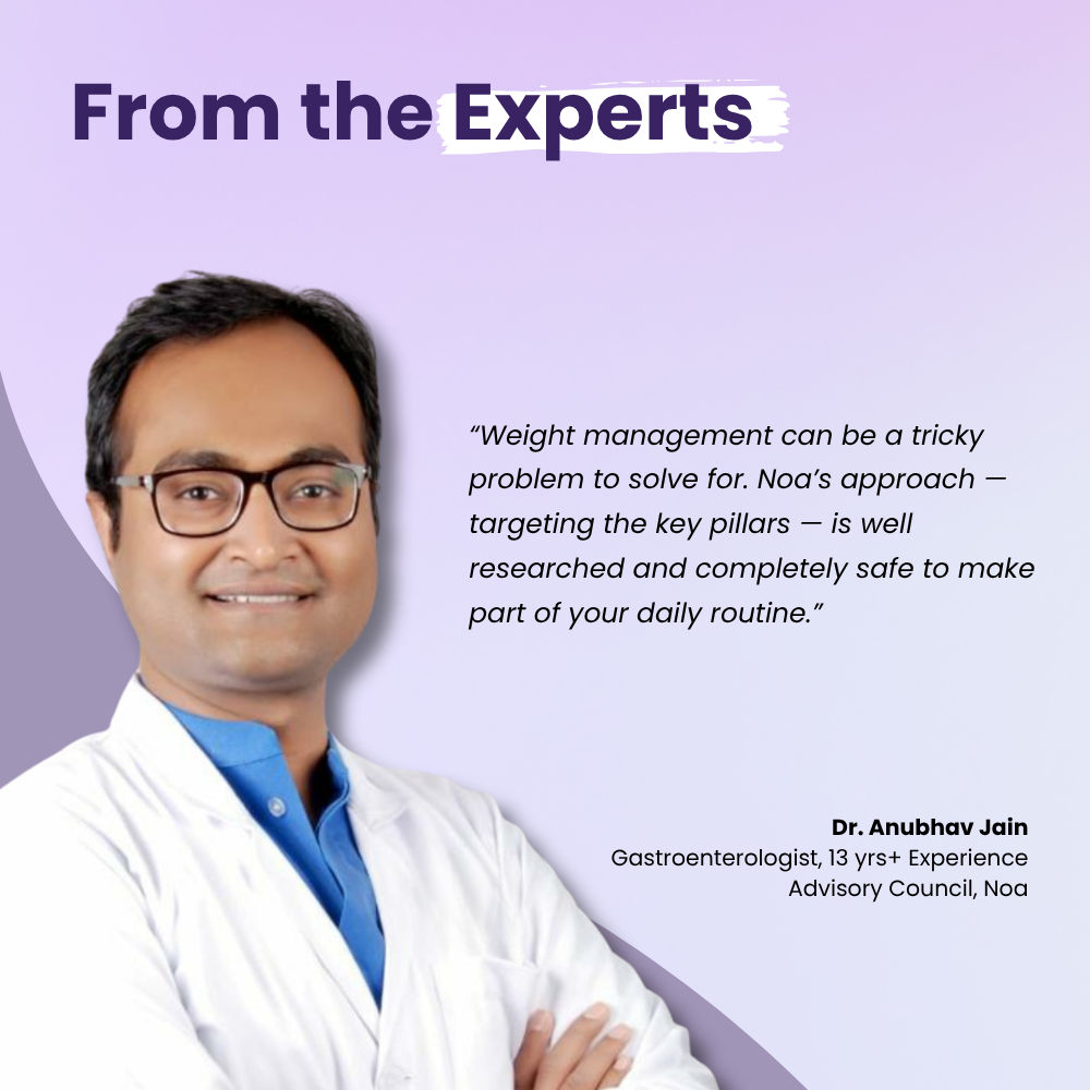 Weight Management Routine