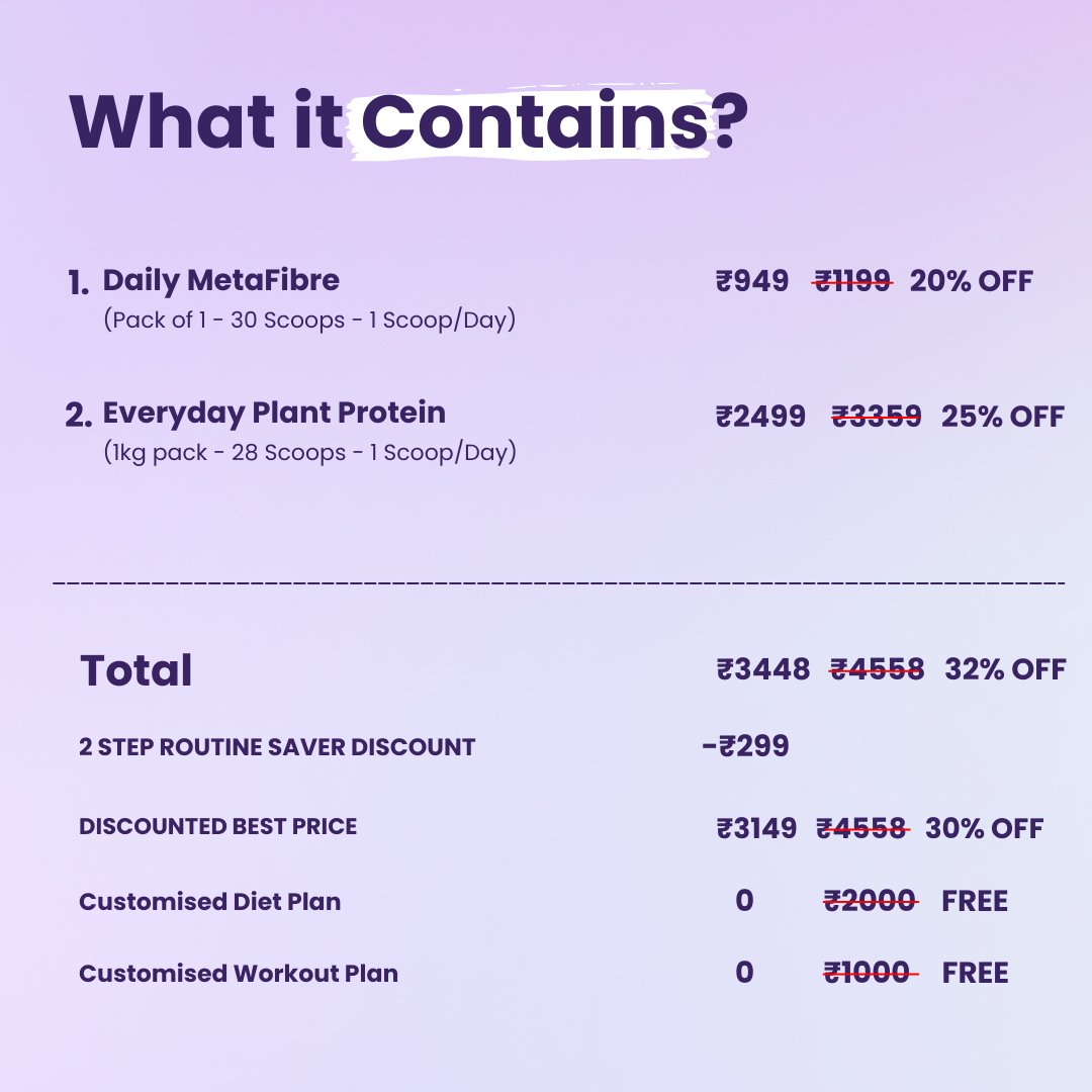 Diet Balance Weight Management Routine