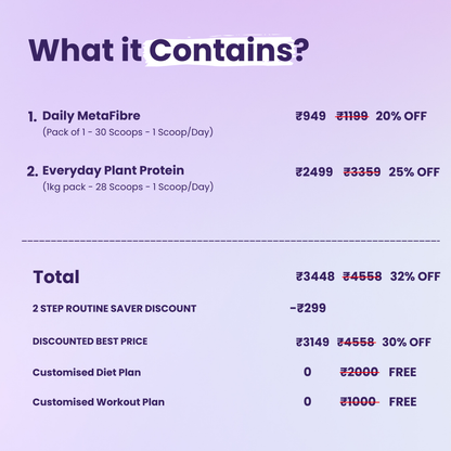 Diet Balance Weight Management Routine