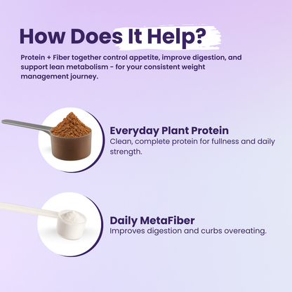 Diet Balance Weight Management Routine