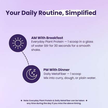 Diet Balance Weight Management Routine