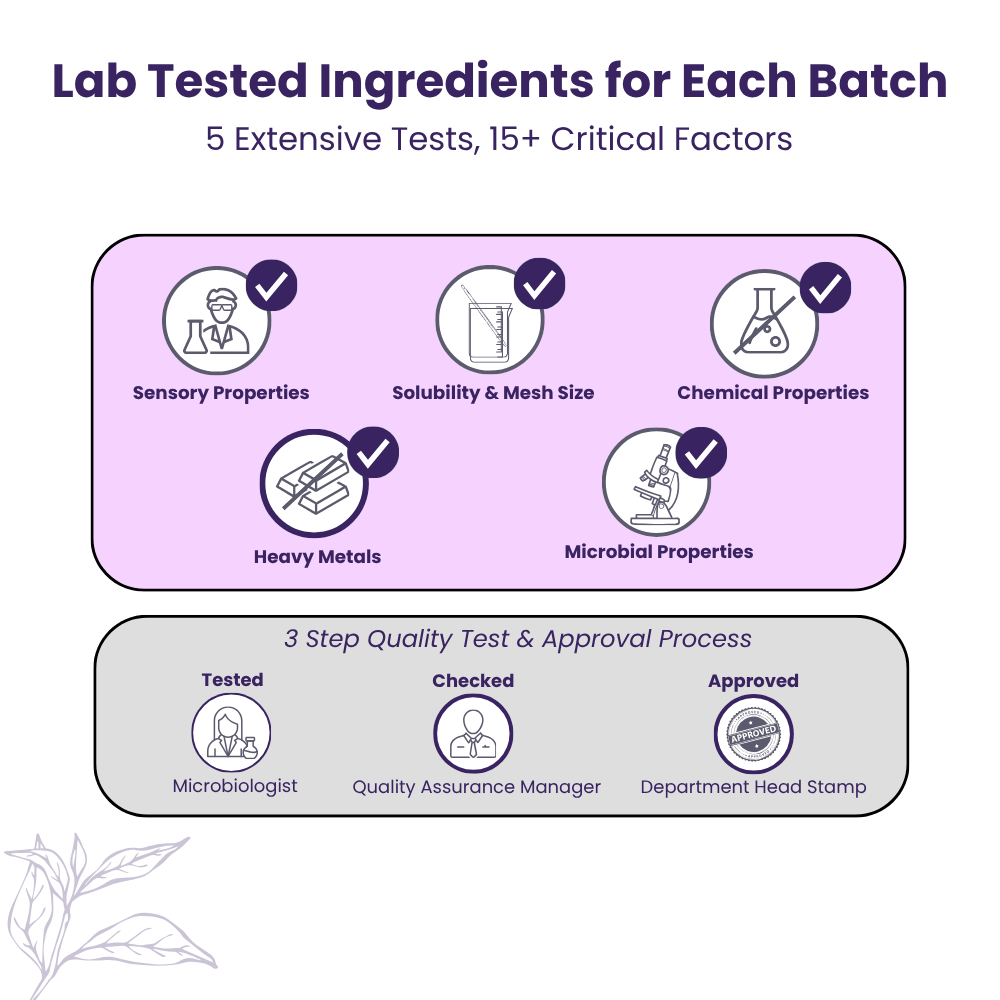 Daily MetaFiber with PHGG & Acacia Fiber