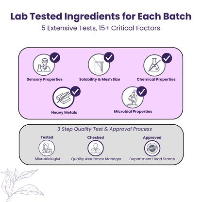 Daily MetaFiber with PHGG & Acacia Fiber