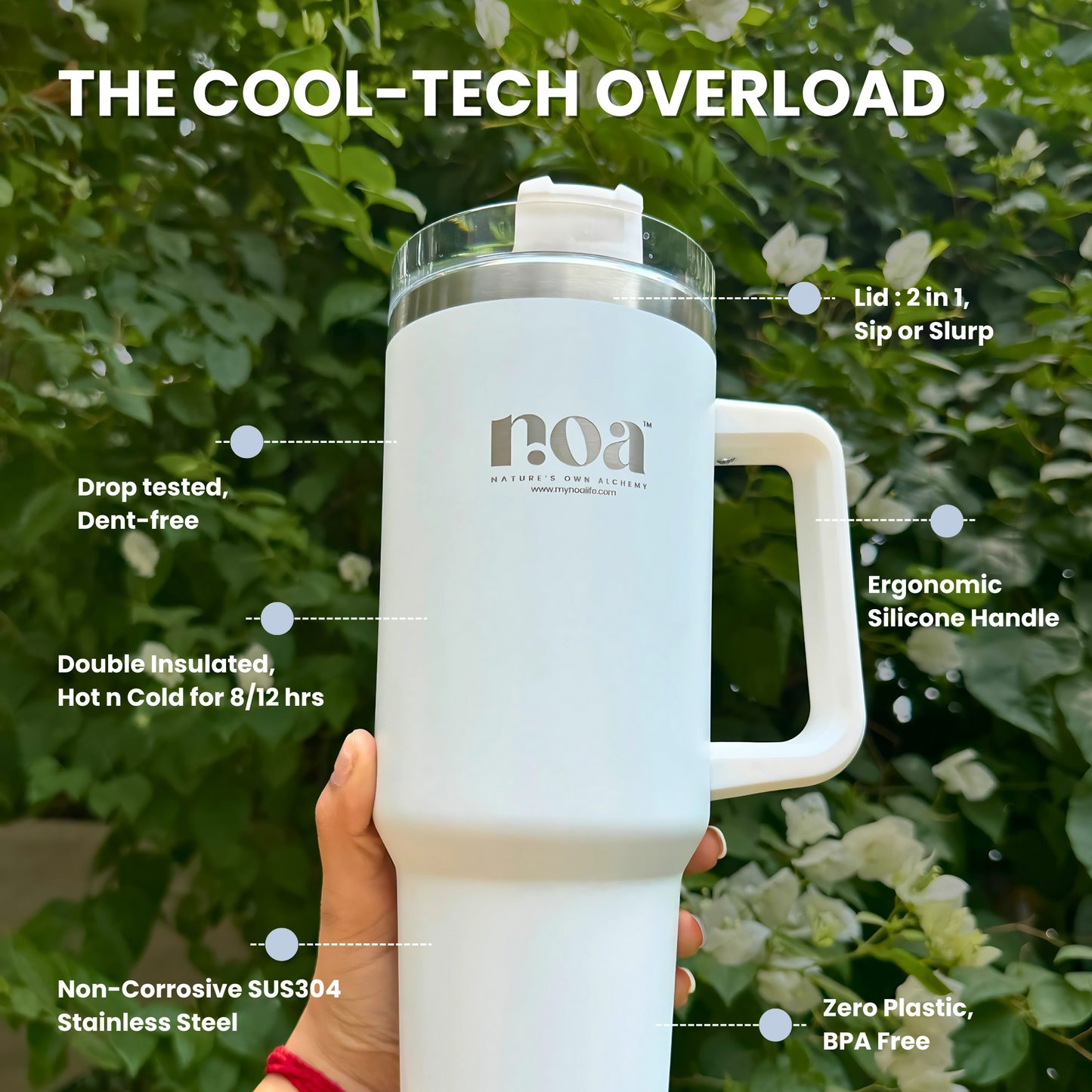 Hydra+ by Noa - Sip in Style, Every Day