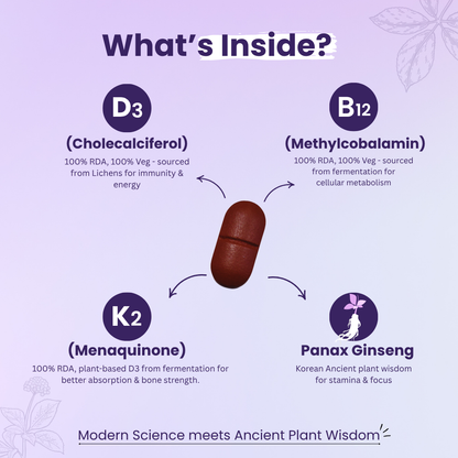 VitaEnergy with B12, D3 & Korean Ancient Wisdom