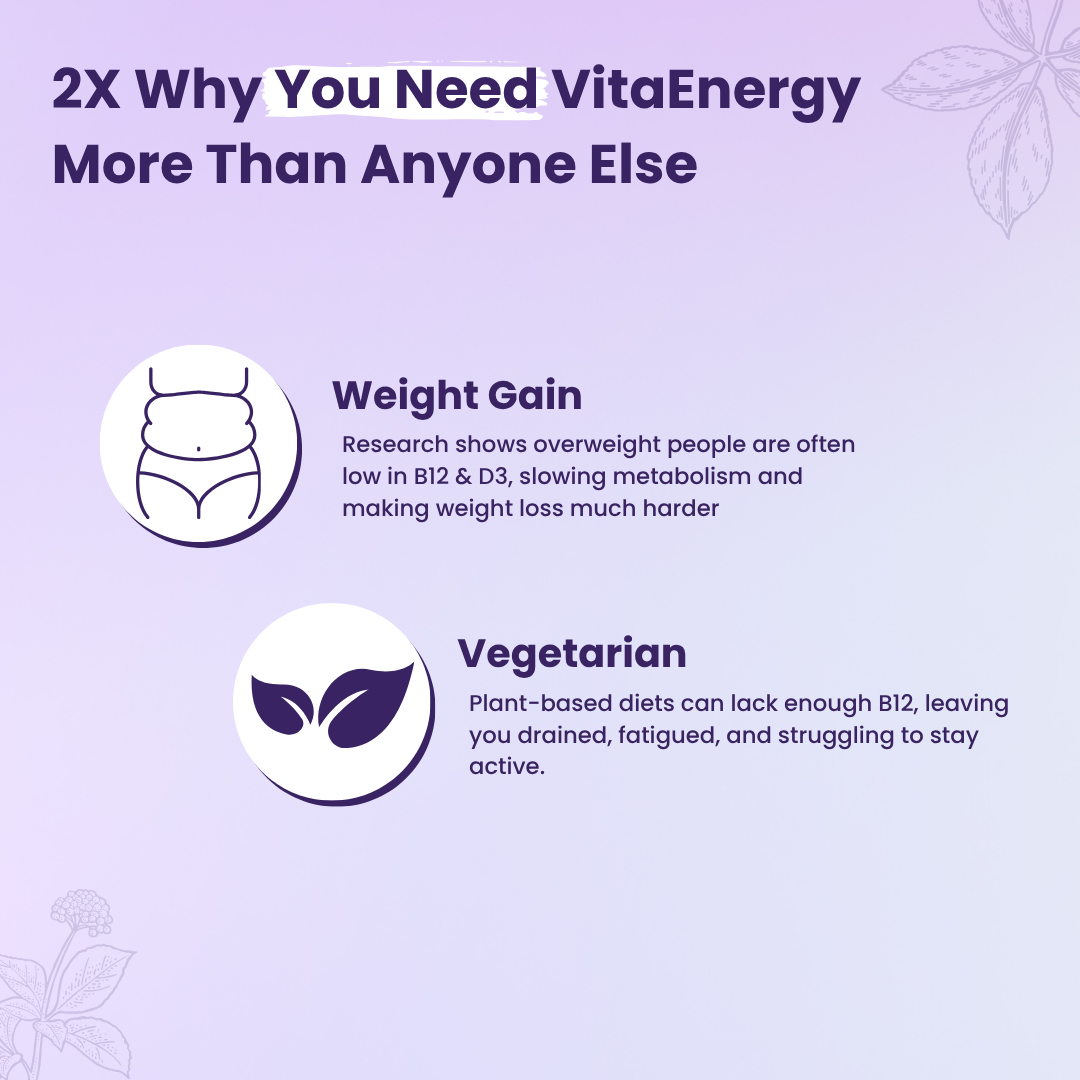 VitaEnergy with B12, D3 & Korean Ancient Wisdom