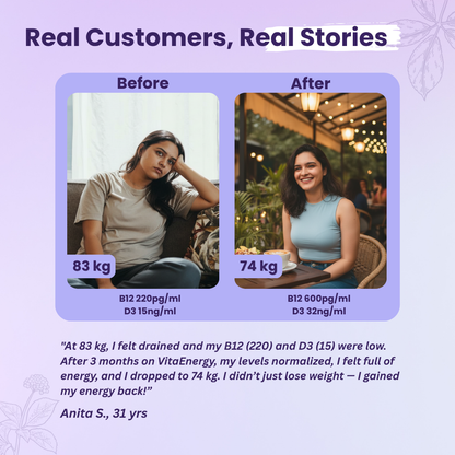 VitaEnergy with B12, D3 & Korean Ancient Wisdom