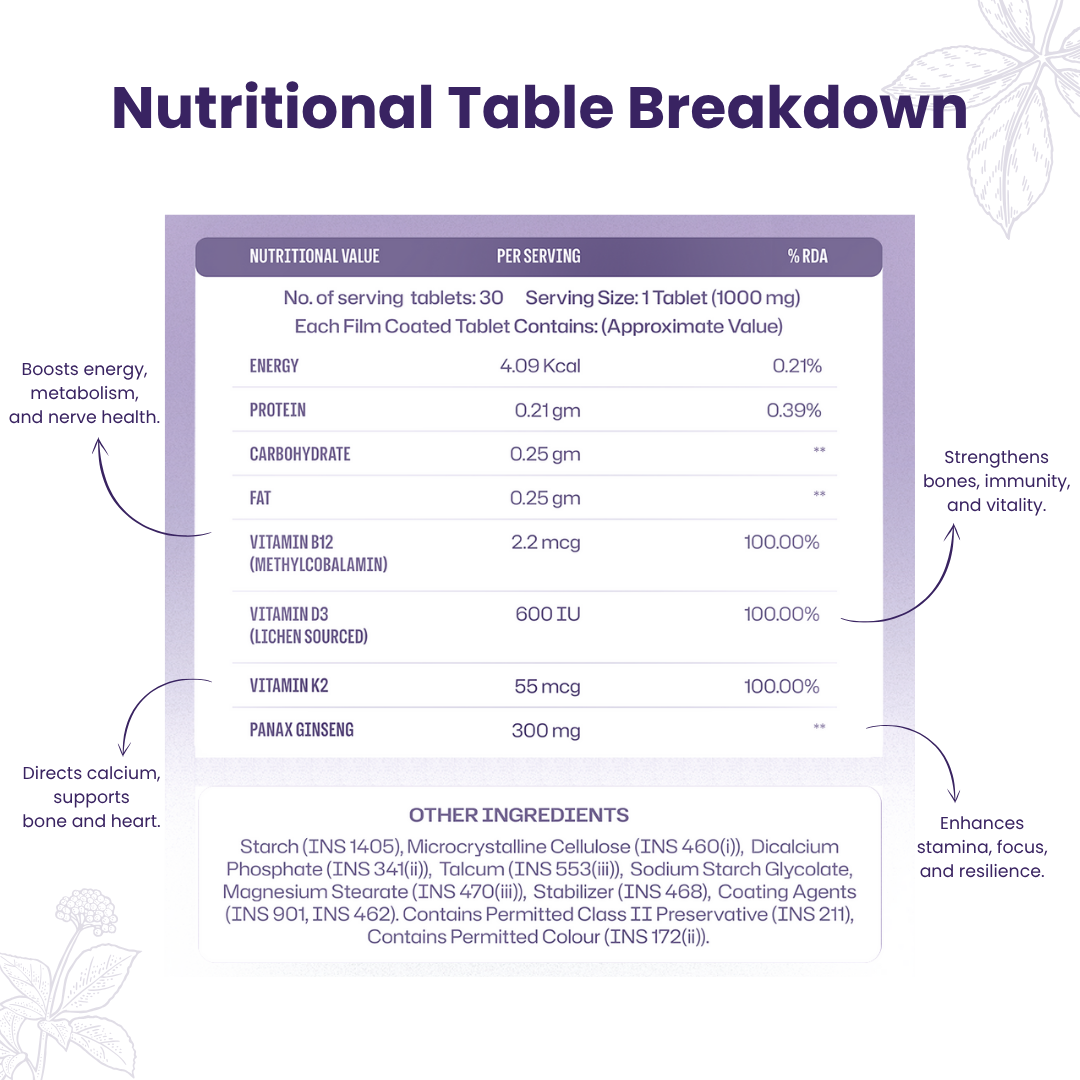 VitaEnergy with B12, D3 & Korean Ancient Wisdom