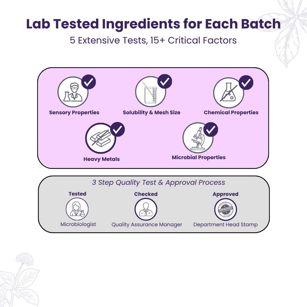 VitaEnergy with B12, D3 & Korean Ancient Wisdom